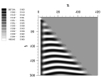 FDO 5.4. A modellszámítás eredményei 5.4.1. Az FDO mintázatok Az 5..1. ábrán látható különböző tartományokban készített, hely idő függést bemutató 5.4.1.1(a,b,c) ábrák segítségével szemléltetem az eltérő dinamikai jelenségeket f = 1 és q = 8 10 4 paraméterértékeknél.