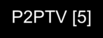 P2PTV [5] A P2PTV azokra peer-to-peer alkalmazásokra utal, amelyek arra terveztek, hogy valós idejű video folyamokat (stream) osszanak szét a P2P hálózaton Az elosztott videó folyamok tipikusan TV