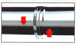 BÉLELT EGYHÉJÚ KÉMÉNYEK Fém béléscsöves kémények Alkalmazás: -70-es években un. Westernform alum., 0.12 mm, savas kondenzáció! -ma V4A min. rozsdamentes acél 0.