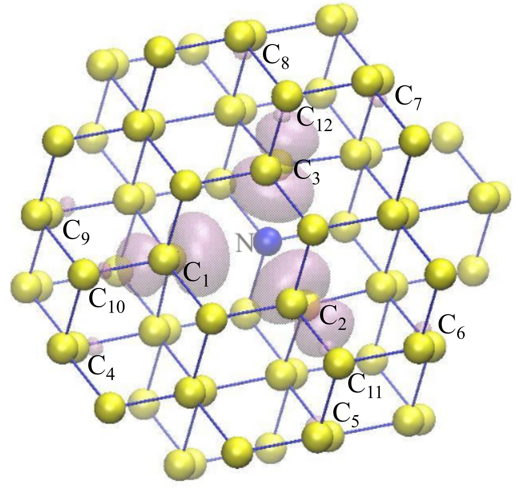 Gali: Hyperfine couplings of point defects in semiconductors by hybrid density functional calculations: the role of core