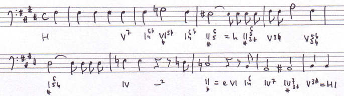 k2-os hurok ezúttal a h körül szorul). A folytatásban Don Giovanni ismét H- dúrban veszi vissza a szót (helyesebben a dót, hiszen most nincs domináns orgonapont).