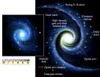 Star Formation in Spiral Galaxies Radio observations necessary to study HI and molecular gas Distant galaxies difficult - low resolution M31 (Andromeda) 2 million ly away (700 kpc) - 1 = 3pc