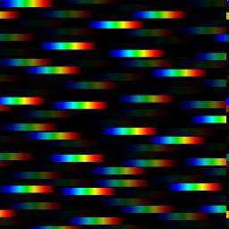 Különféle elemek spektrumvonalai a látható tartományban Neon Magnesium Hydrogen Silicon Helium Sulfur Lithium Iron Oxygen Aluminum Carbon Calcium Nitrogen Argon Sodium http://laserstars.