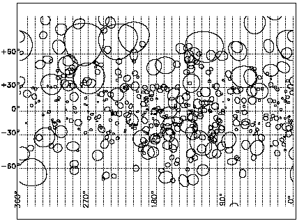 Galactic IR Loops GIRL117+0 in the Galactic plane with Sh163-171, CasOB14, OB4, OB5 CSKA modell GIRLs: typical structure of galactic cirrus, 10% excess in N(H) large chains, super-loops Hot gas