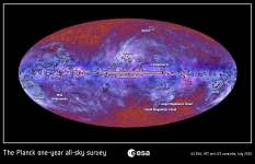 http://sci.esa.