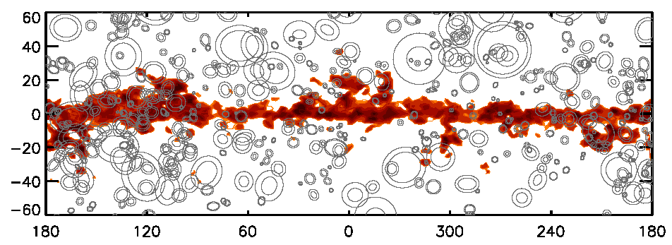 processes of newly formed stars are