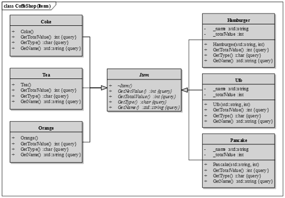 automatikus), a törzsvásárlói szám lehetőséget ad új elem felvételére, nettó/bruttó érték lekérdezésére menü (Menu): biztosítja a mentést/betöltést, valamint a menüfunkciókat ELTE IK,