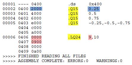 Az 5x assembly eszköz hasznos szolgáltatása a.qxx és.lqxx alakú fordítási parancsok, amelyek lehetővé teszik 16 és 32 bites fix-pontos számok inicializált elhelyezését a memóriában (3.ábra).