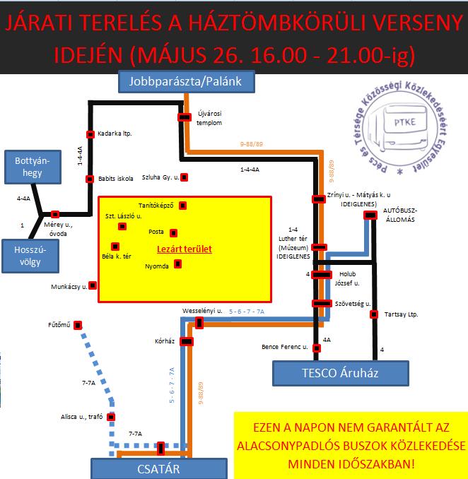 1 Autóbusz-állomás Hosszú-völgy Útvonal (oda-vissza irányban): Autóbusz-állomás Hunyadi u. Mészáros L. u. Zrínyi u. Damjanich J. u. Rákóczi u. Kadarka u. Mérey u. Kálvin tér Bartina utca Remete u.