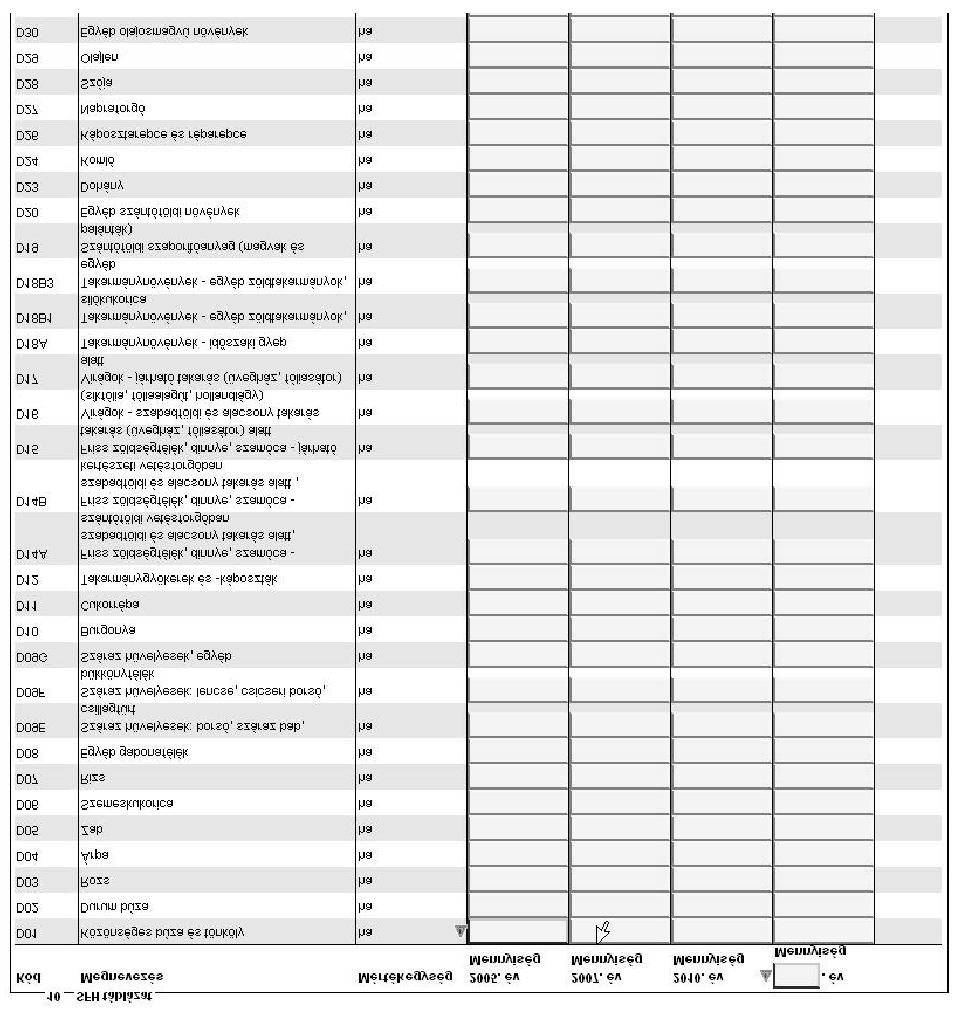 2090 FÖLDMÛVELÉSÜGYI ÉS VIDÉKFEJLESZTÉSI ÉRTESÍTÕ 11. szám A 10. SFH táblázat rovatot a következõképpen töltse ki: Az SFH táblázat mezõit 2 tizedes pontosságig tudja kitölteni.