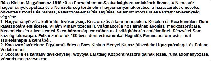 A kettős könyvvitelt vezető egyéb szervezet egyszerűsített beszámolója és közhasznúsági melléklete PK-142 1. Szervezet azonosító adatai 1.1 Név 1.