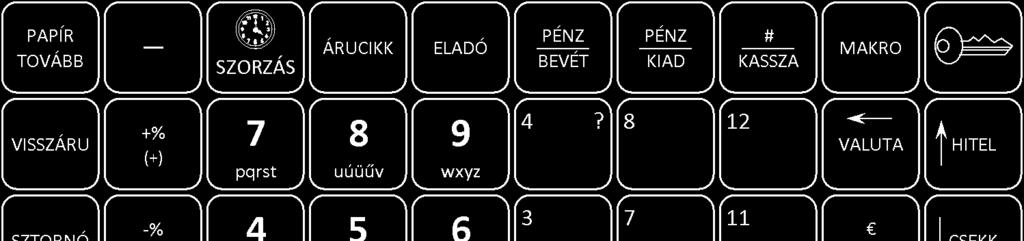 A billentyűzet A zárójelben lévő jelzéseknek nincs funkciójuk ebben a modellben.