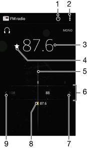 FM-rádió Rádióhallgatás A készülék FM-rádiója ugyanúgy működik, mint bármely más FM-rádió. FMrádióállomásokat kereshet és hallgathat, illetve mentheti őket kedvencként.