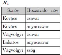 5. NORMÁL