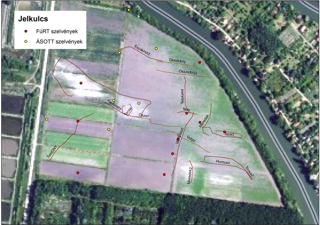 A terepi felmérések során GPS-szel rögzített fontos geomorfológiai