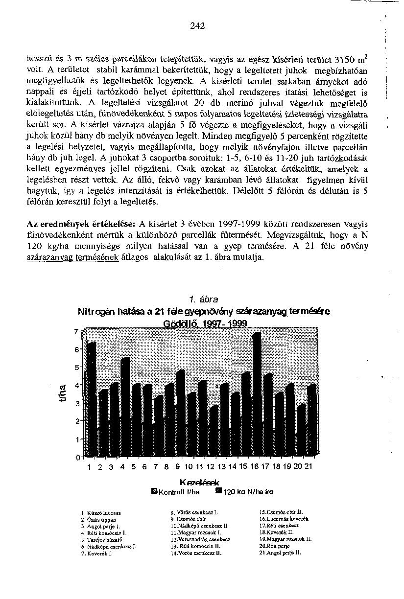 242 ho2,szii 3 rn steles pavellakon teltpitettiik, Nags az egesz kisericti terulet 3150 m2 volt.