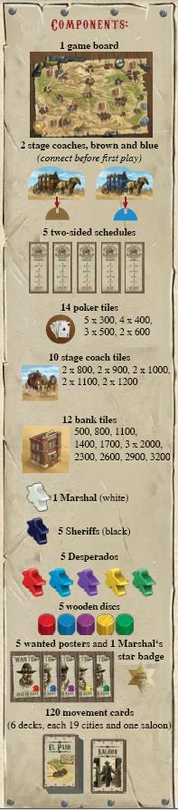 A játék összetevői 1 játéktábla 2 postakocsi, egy barna és egy kék (az első játék előtt állítsd őket össze) 5 kétoldalas menetrend 14 póker lapka 5 300, 4 400, 3 500, 2 600 10 postakocsi lapka 2 800,