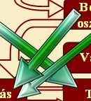 Mosás Hulladék betárolás, raktározás, továbbfeldolgozás Válogatás: hibás,