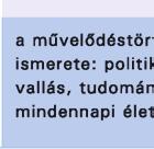 Straten, Roalof: Einführung