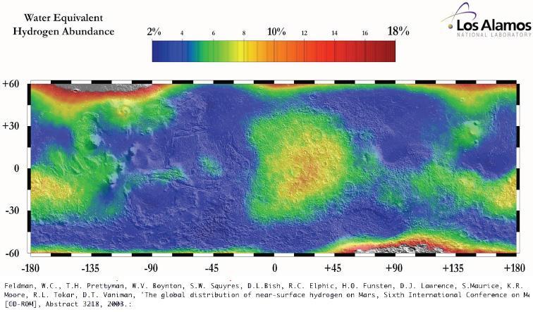 Mars H 2 O készlete légköri vízgőz nagyon kevés (5-100 μm ) adszorbeált H 2 O légköri H 2 O-készlet ~10-szerese