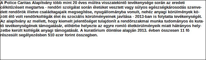 1. Szervezet azonosító adatai 1.1 Név 1.2 Székhely Irányítószám: 1 1 4 6 Település: Budapest Közterület neve: Ajtósi Dűrer Közterület jellege: sor Házszám: Lépcsőház: Emelet: Ajtó: 27/A 1.