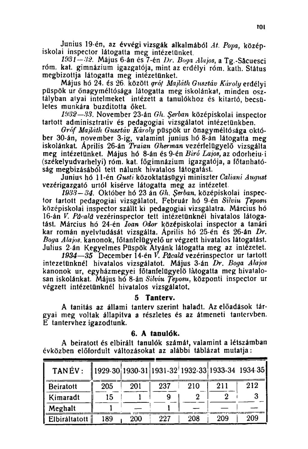 Junius 19-én, az évvégi vizsgák alkalmából At. Popa, középiskolai inspector látogatta meg intézetünket. 1931 32. Május 6-án és 7-én Dr. Boga Alajos, a Tg.-Săcuesci róm. kat.