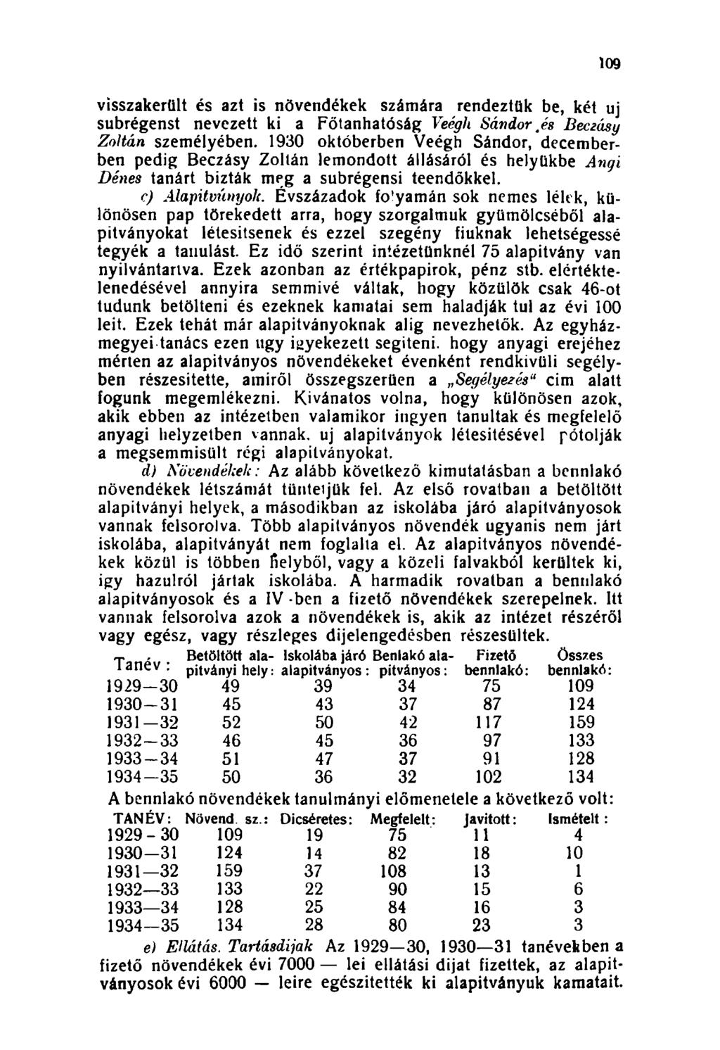 109 visszakerült és azt is növendékek számára rendeztük be, két uj subrégenst nevezett ki a Főtanhatóság Veégh Sándor és Beczásy Zoltán személyében.