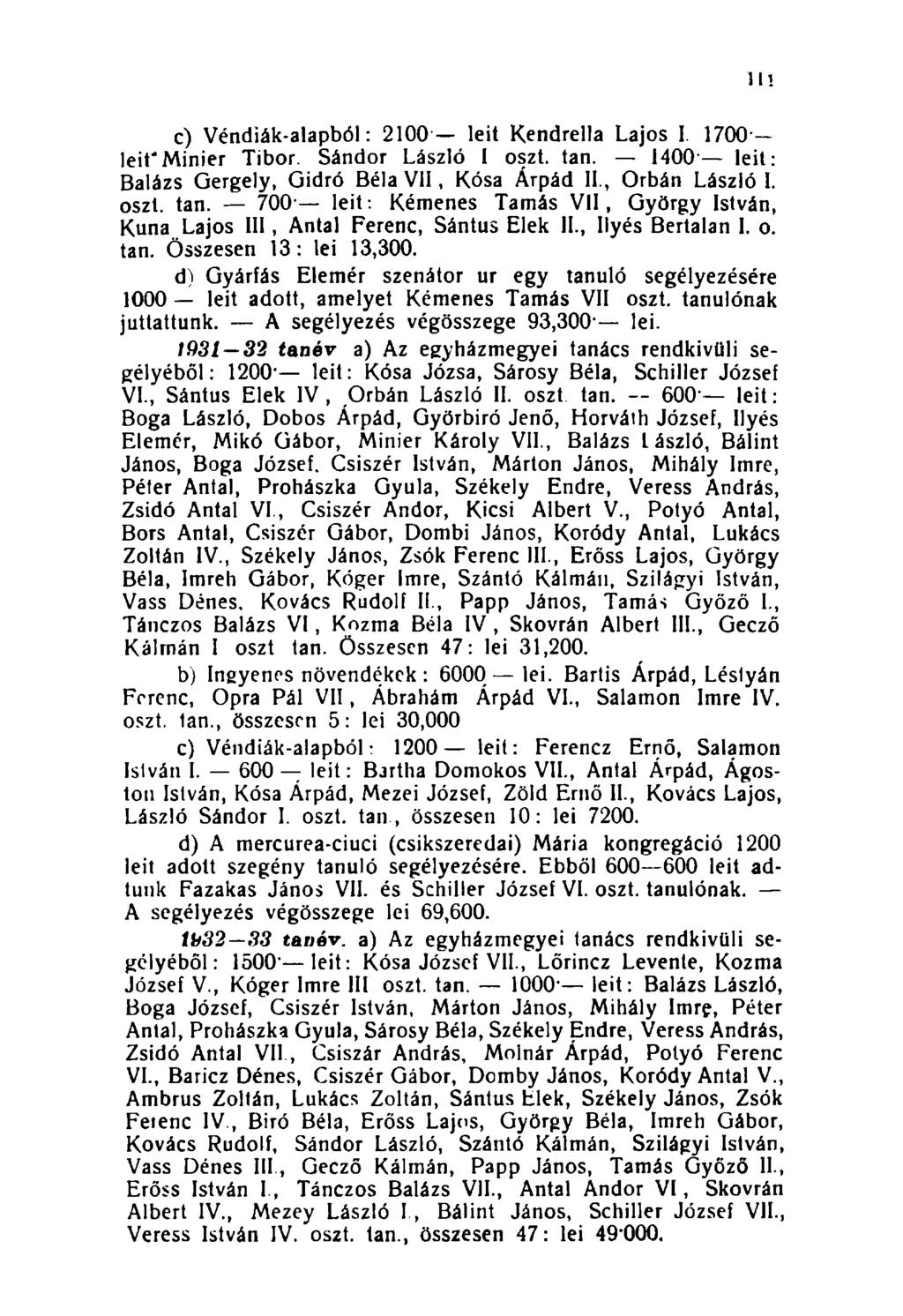 c) Véndiák-alapból: 2100 leit Kendrella Lajos I. 1700 - leit'minier Tibor. Sándor László I oşzt. tan. 1400 leit: Balázs Gergely, Gidró Béla VII, Kósa Árpád II., Orbán László I. oszt. tan. 700 leit: Kémenes Tamás VII, György István, Kuna Lajos III, Antal Ferenc, Sántus Elek II.