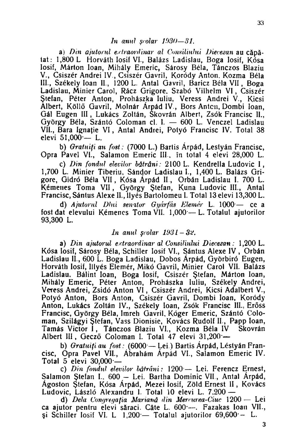 In anul şcolar 1930 31. a) Din ajutorul extraordinar al Consiliului Diecezan au căpătat: 1,800 L Horváth losif VI.