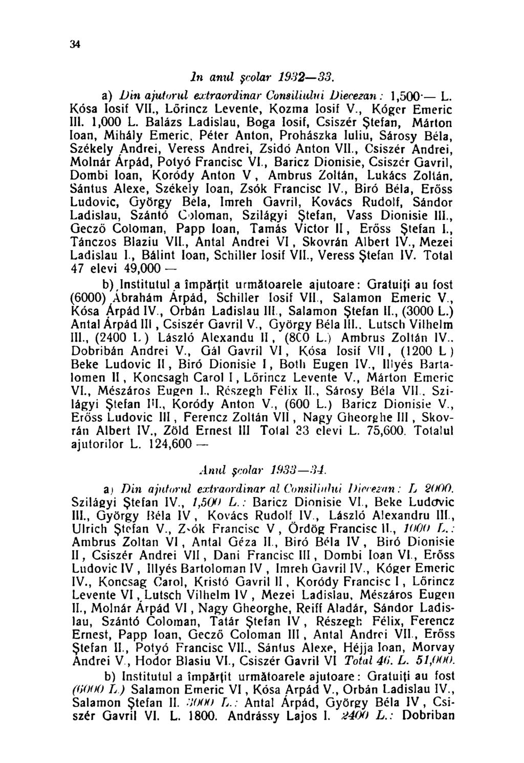 34 In anul şcolar 1932 33. a) Din ajutorul extraordinar Consiliului Diecezan: 1,500' L. Kósa Iosif VII., Lőrincz Levente, Kozma Iosif V., Kóger Emeric IU. 1,000 L.