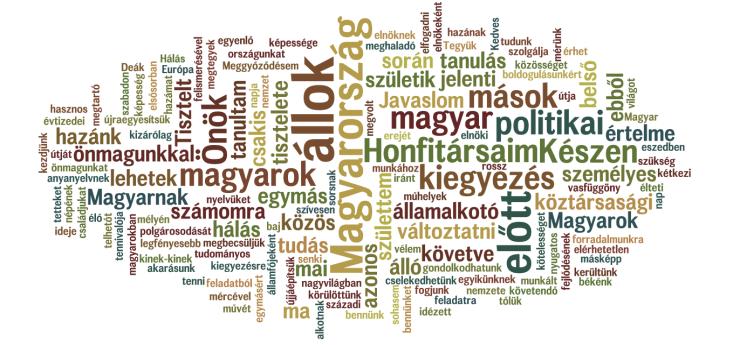 (Cicero idézi: Adamik. In: Adamik Tamás (főszerk.