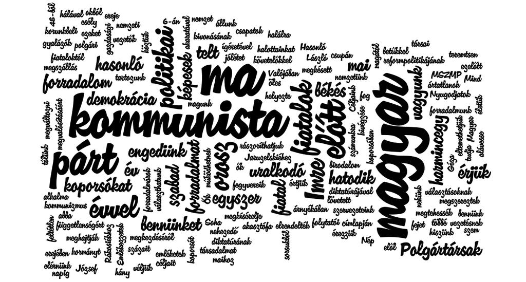 18. ábra: Orbán Viktor 1989. 06.16-i beszédének szófelhője (Wordle) 5.2.3.