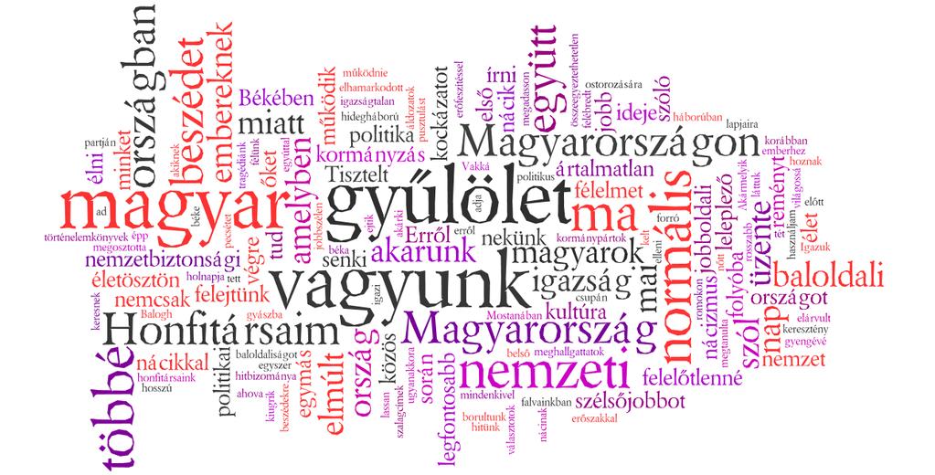 a zárómondat pedig a beszédben megfogalmazottak egyértelmű újbóli kinyilvánítása, nyomatékosítása: Magyarok