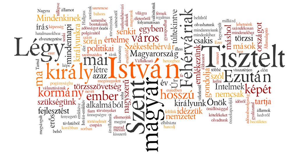 és köszöntő nemzeti, állami és társadalmi ünnepen, illetve személy és/vagy intézmény jubileumán elhangzó beszéd (vö. Wacha 1994: 44 55). 28.