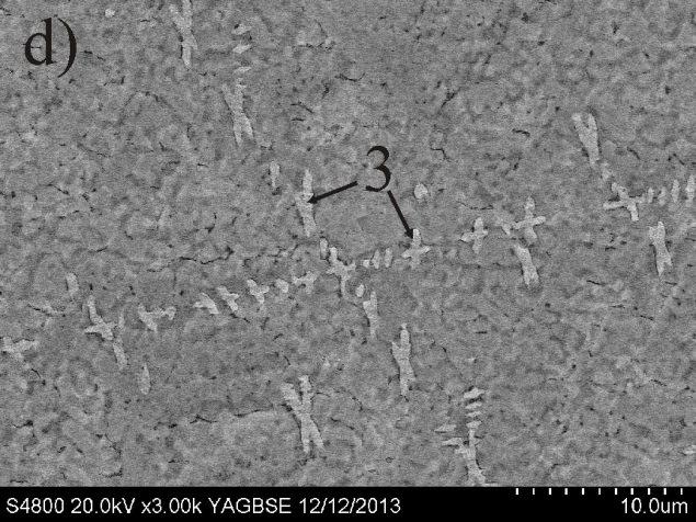 Microscope), amelyet egy korábbi munkánkban közöltünk [11]. A 2.