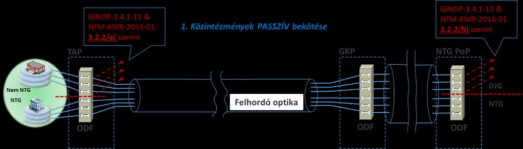 SZIP