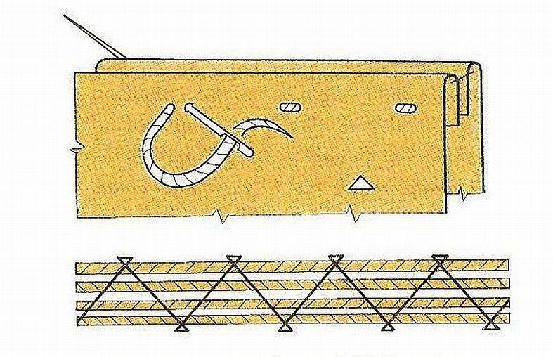 Szélátvarró öltés rajza 9 - A tűbeszúrás iránya öltésenkénti váltogatásával jön létre, ha a visszaöltés nagyon kicsi a munkadarab két oldalán alig láthatóak -