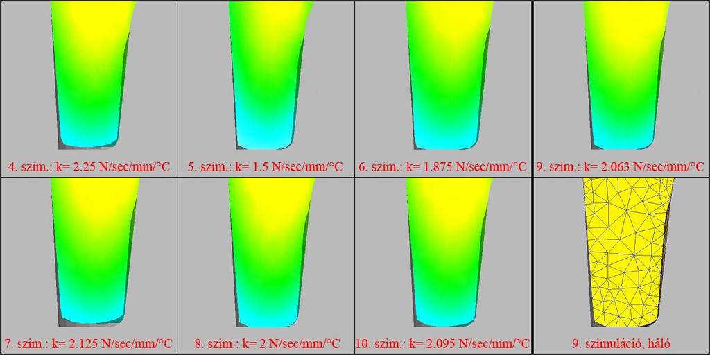 a hatodik szimulációt -kal hajtottam végre, aminek az eredménye hasonló ez előző futtatáshoz, így a következő számítás alkalmával nagyobb mértékben növelem meg a hőátadási tényezőt; így a hetedik