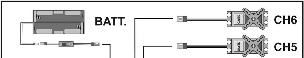 A vevő üzembe helyezése a) A vevő csatlakoztatása A vevő (lásd 8. ábra, 1) jobboldalán 6 szervomotor csatlakoztatható JR- vagy Futaba-csatlakozókkal.