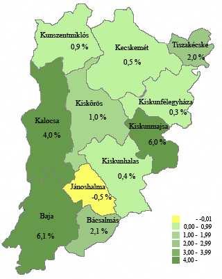 nagyobb hányaduk munkája található a feldolgozóiparban (44,7%-a), viszont a kereskedelem, gépjárműjavításban dolgozók részaránya (11,9%) alig marad el, a megyei alkalmazottak azonos gazdasági ágára