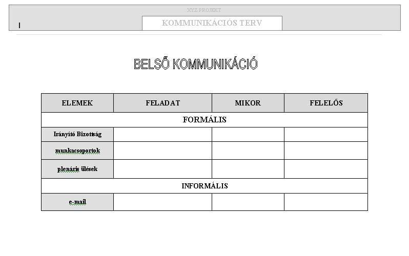 PROJEKTTERV KÉSZÍTÉSE Kezdeményezés