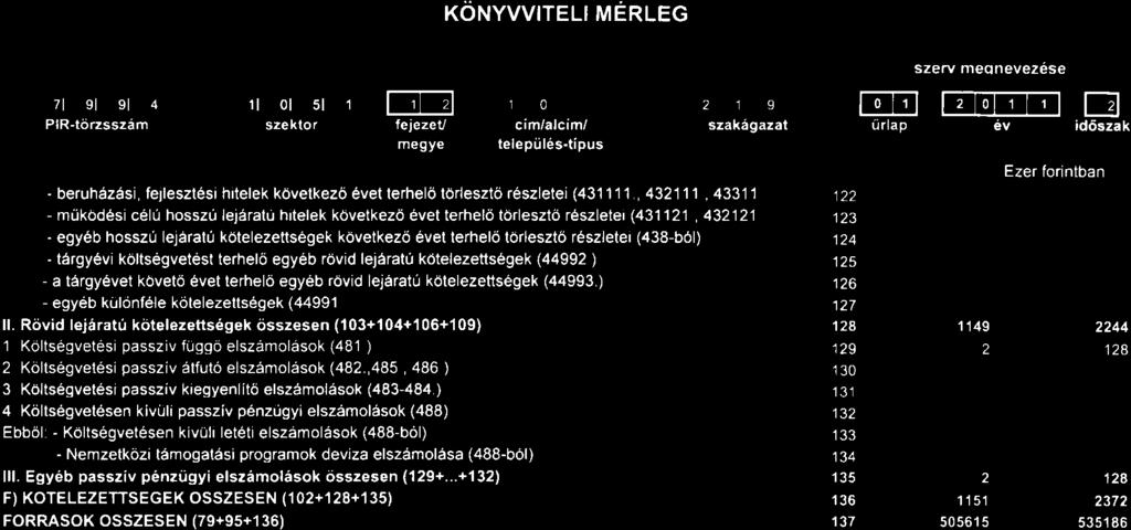 reszleter (431121,432121 123 - egy0b hosszü lejäralü kötelezettsegek következö övet terhelö törlesztö röszleter (438-böl) 124 -tärgyövi költsögvetöst terhelö egyeb rövid lejäratü kötelezettsögek