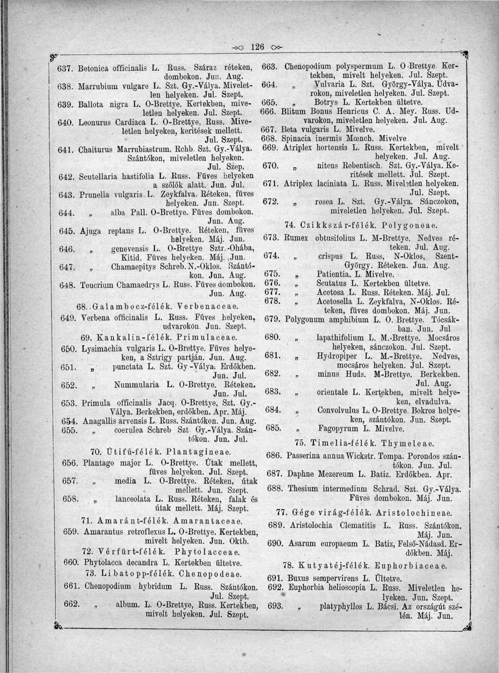 fr- -«> 126 <» 637. Betonica officinalis L. Kuss. Száraz réteken, dombokon. JUH. Aug. 638. Marrubium vulgare L. Szt. Gy.-Válya. Miveletlen helyeken. 639. Ballota nigra L. O-Brettye.