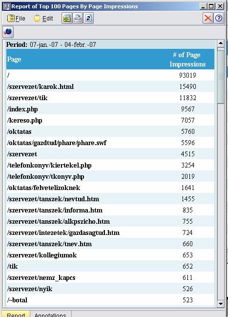 Module H Page Usage