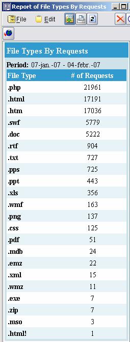 Module H Page