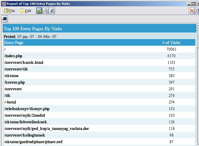 Module H Page