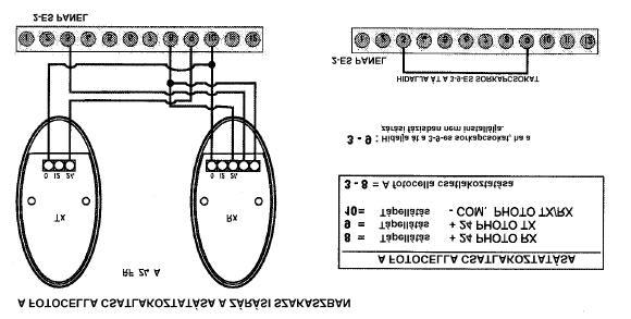 Q36S 11.