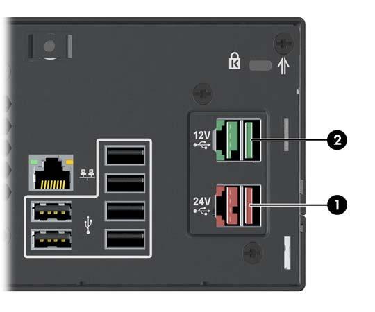 B Tápellátásos USB-portok (egyes típusokon) Egyes modellekben megtalálható egy tápellátásos USB bővítőkártya.