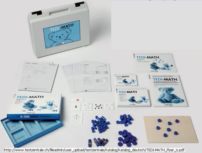 III.2. ábra: A TEDI-MATH eszköztára Szubtesztek (Desoete, 2007 alapján): 1. Számszavak ismerete: számolás előre- és visszafelé, kettesével megadott számtól kezdve 2.