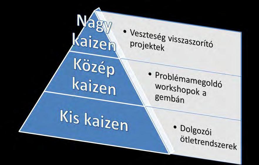 KÖSZÖNÖM A MEGTISZTELŐ
